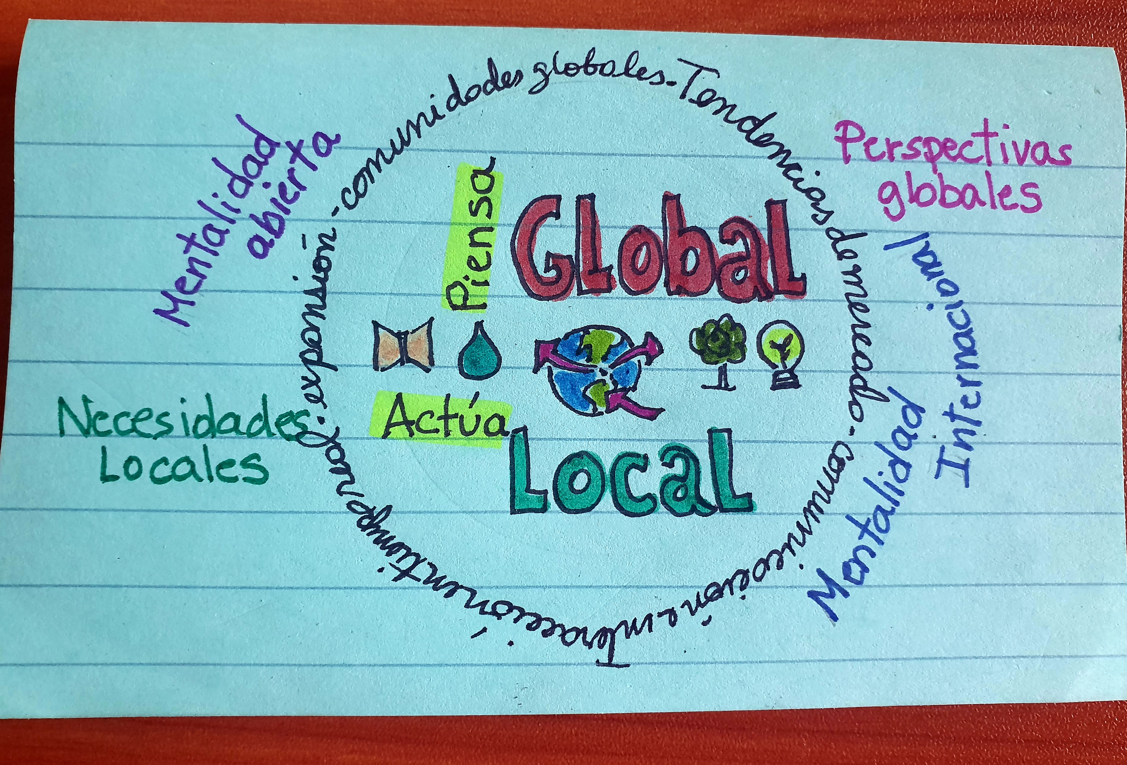 La enseñanza desarrollada en contextos locales y globales