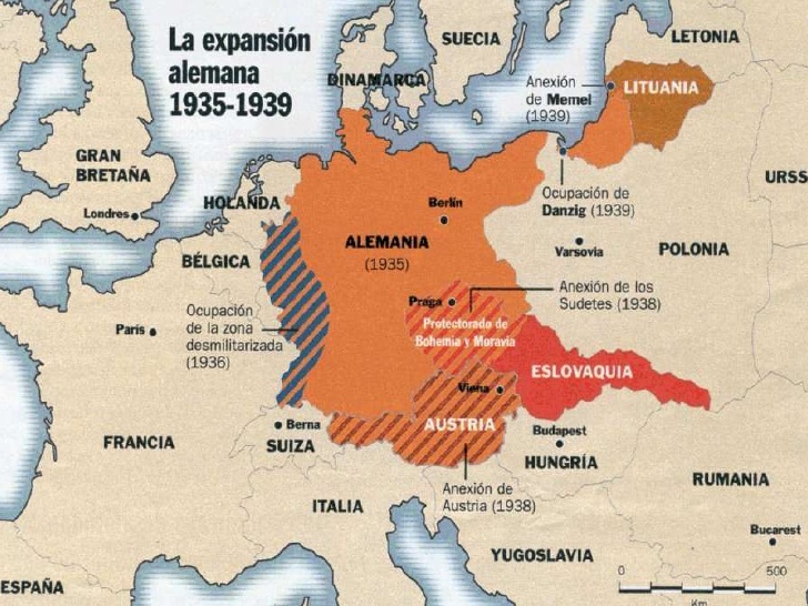 Estudio de caso 2: Expansión alemana e italiana (1933-1940)