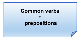 Common Verbs + prepositions (listen to, apologize for, agree to, etc.