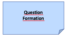 Question formation
