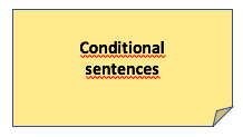 Conditional sentences Types 1, 2, 3