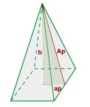 Distancias, volumen/área, ángulos entre rectas y entre recta y plano