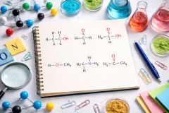 Estructura 3.2 - Grupos funcionales: Clasificación de los compuestos orgánicos