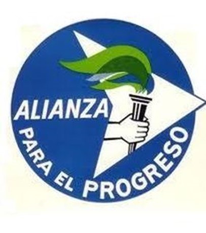 Kennedy y la Alianza para el Progreso